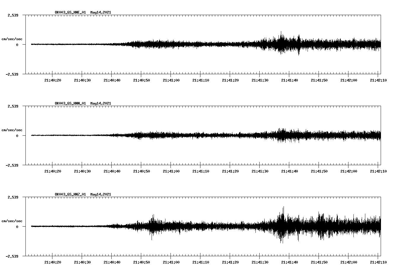 waveform image