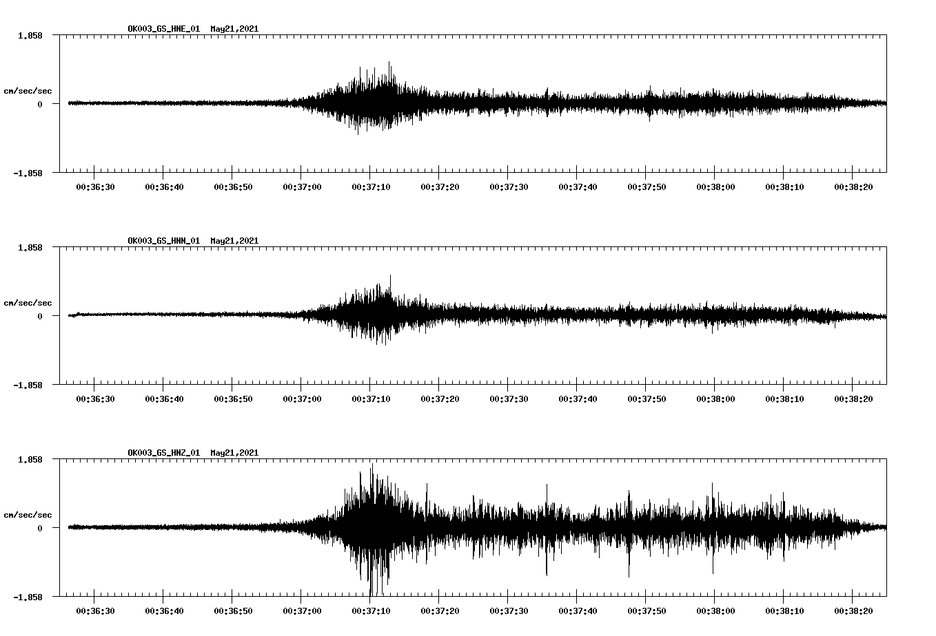 waveform image