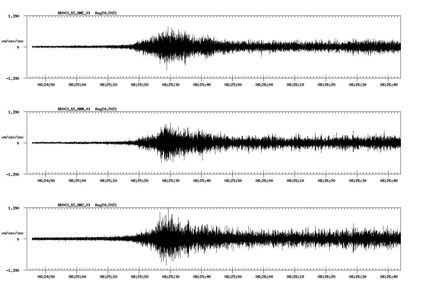 waveform image