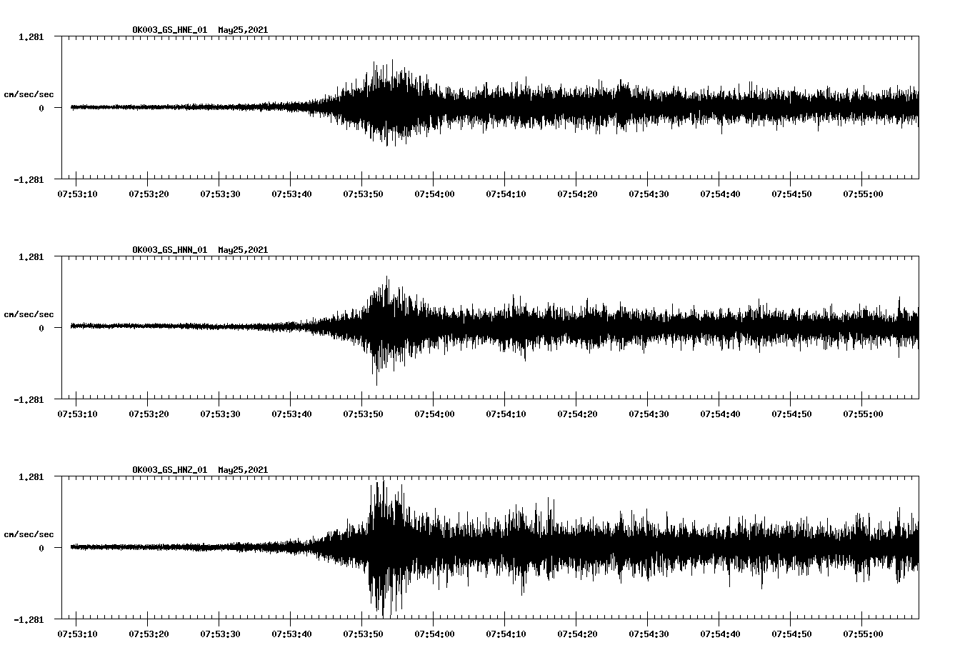 waveform image