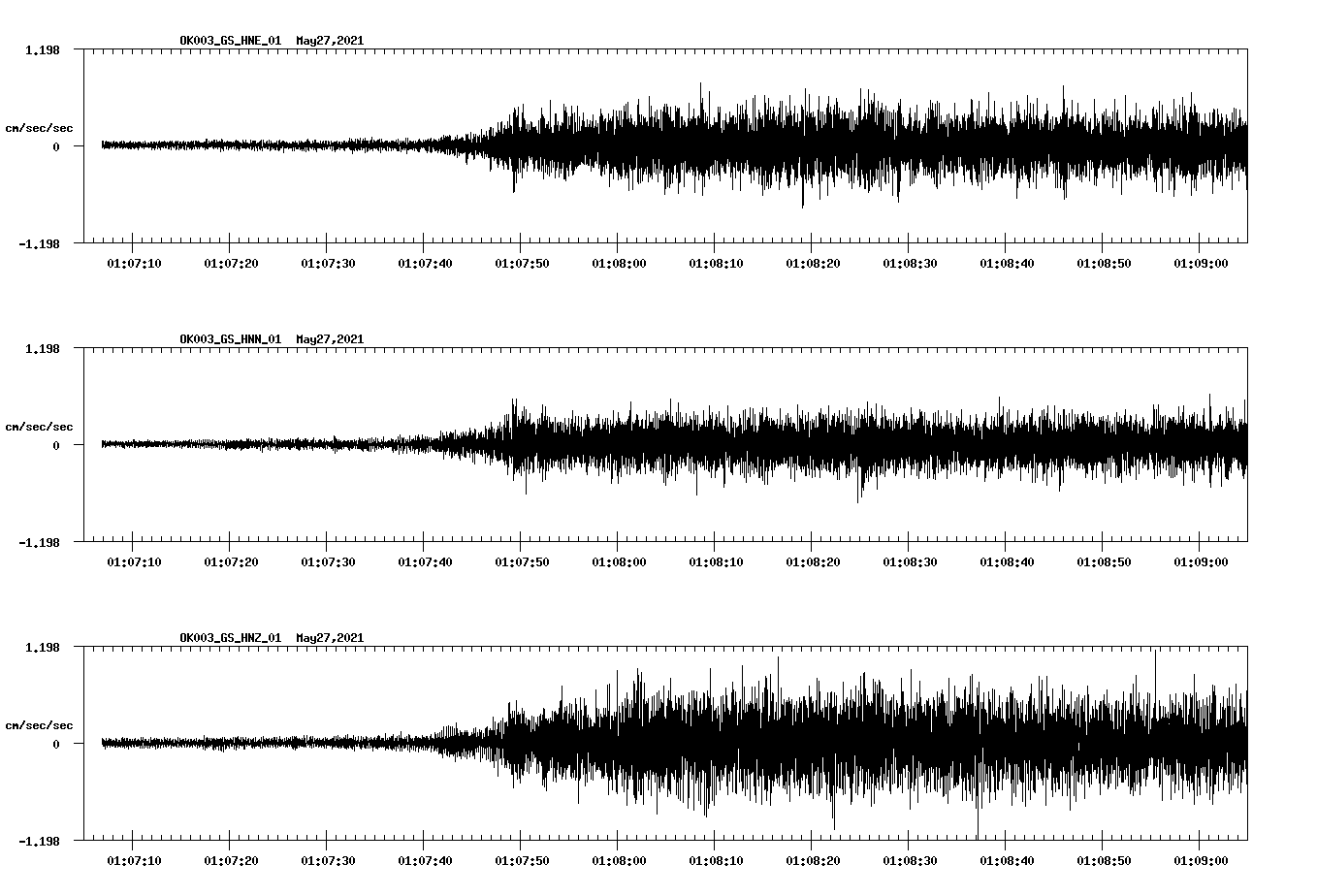 waveform image