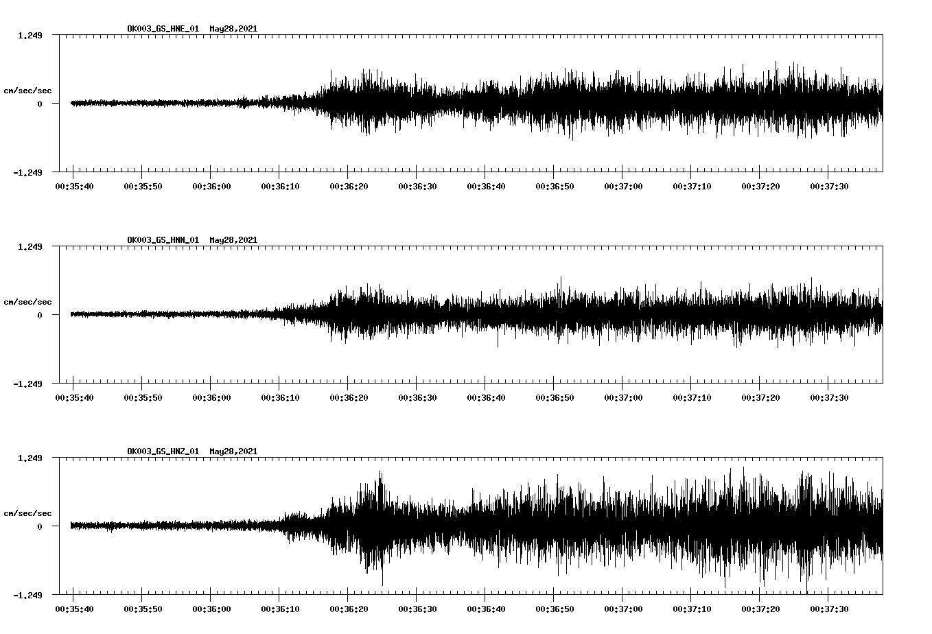 waveform image