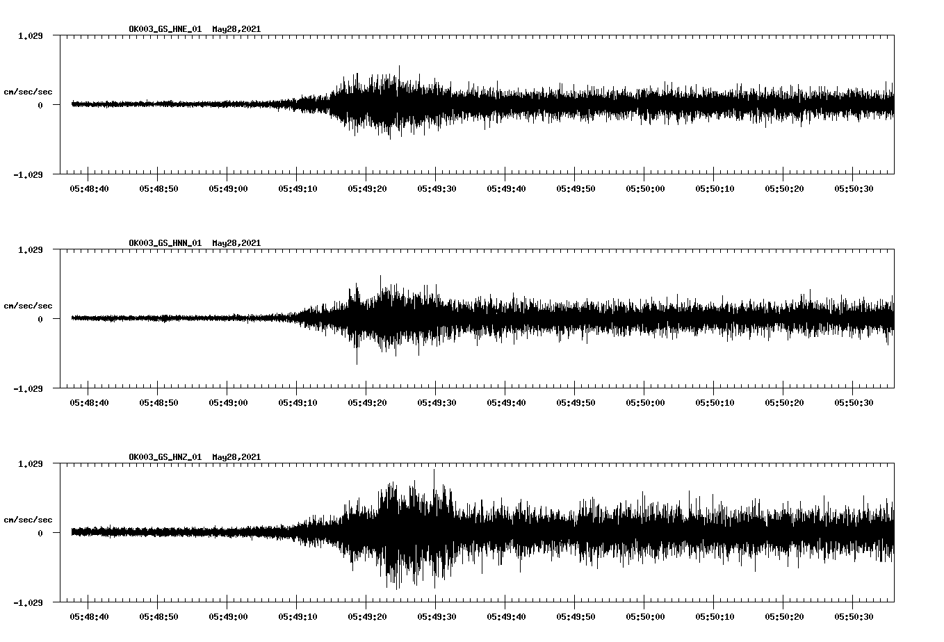 waveform image