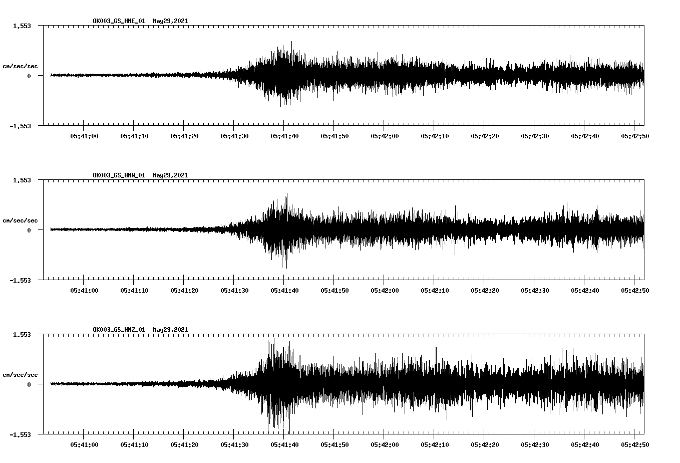 waveform image
