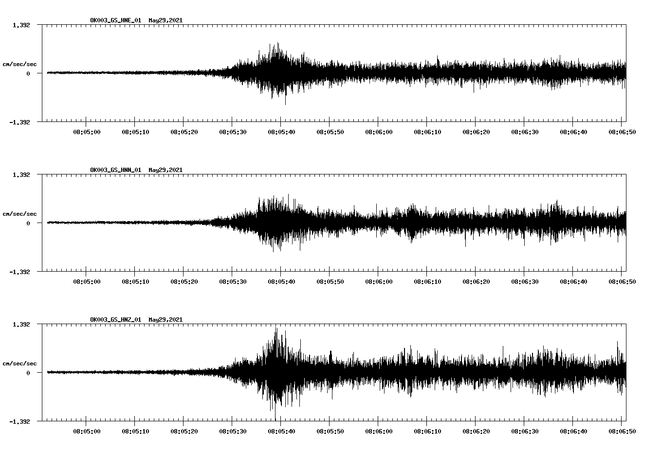 waveform image