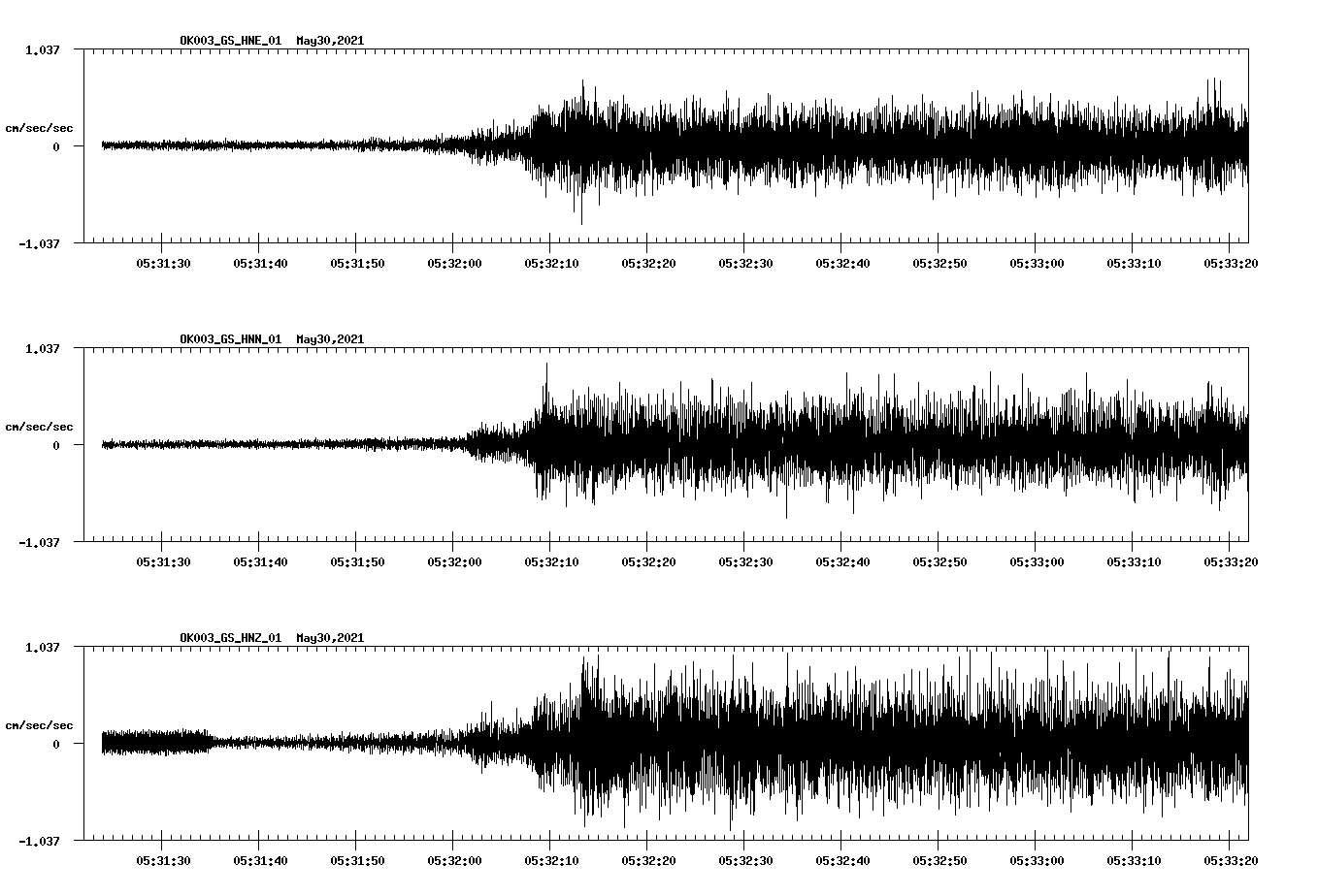 waveform image