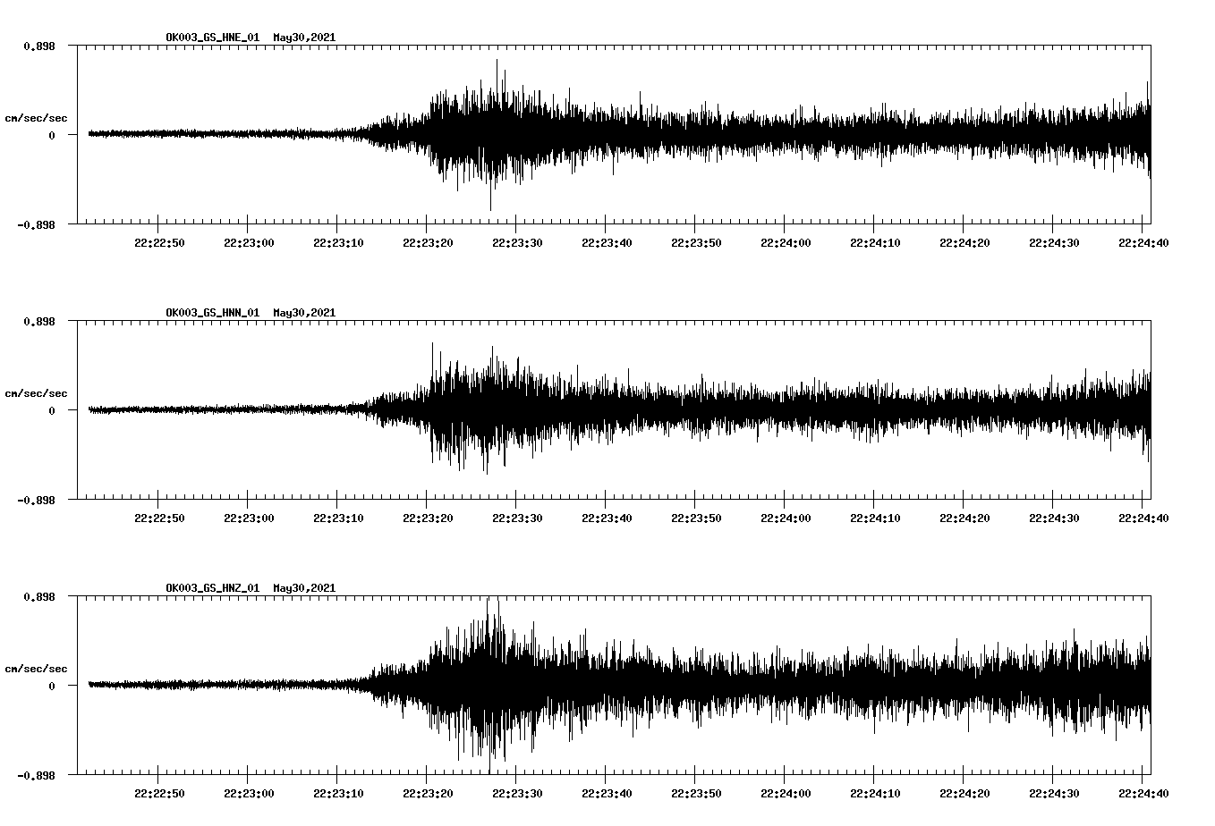 waveform image