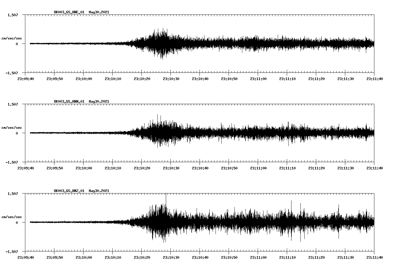 waveform image