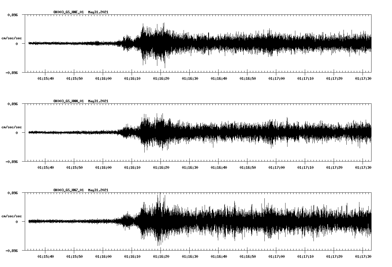 waveform image