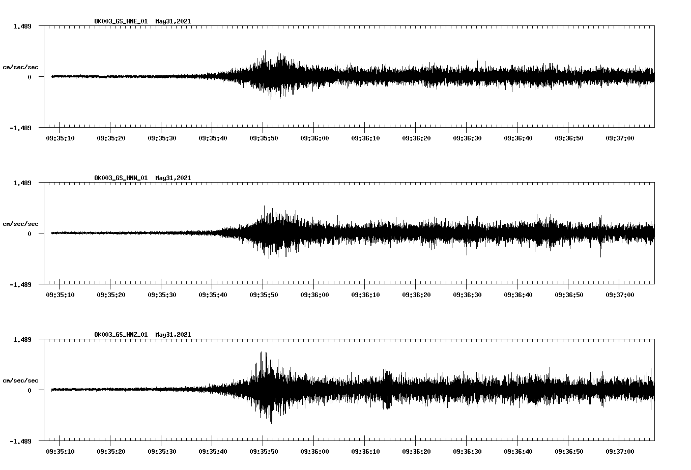 waveform image