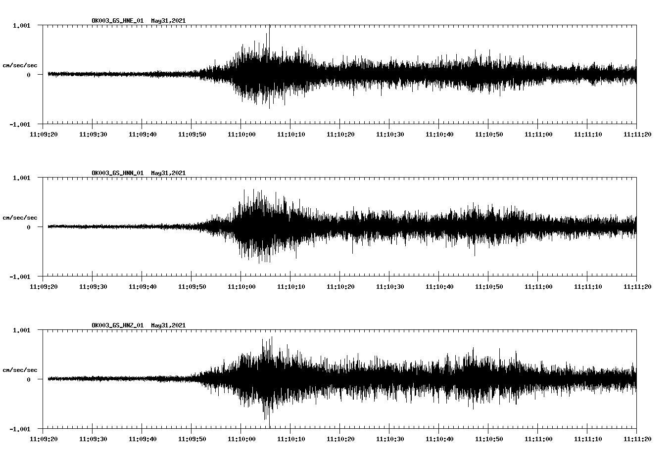 waveform image