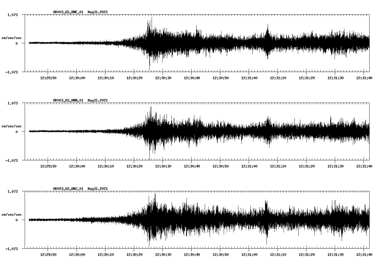 waveform image