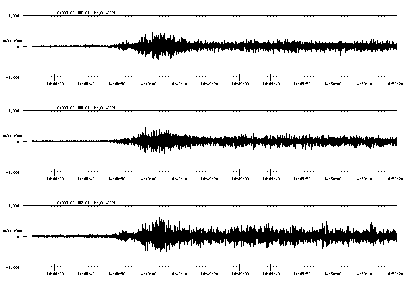 waveform image