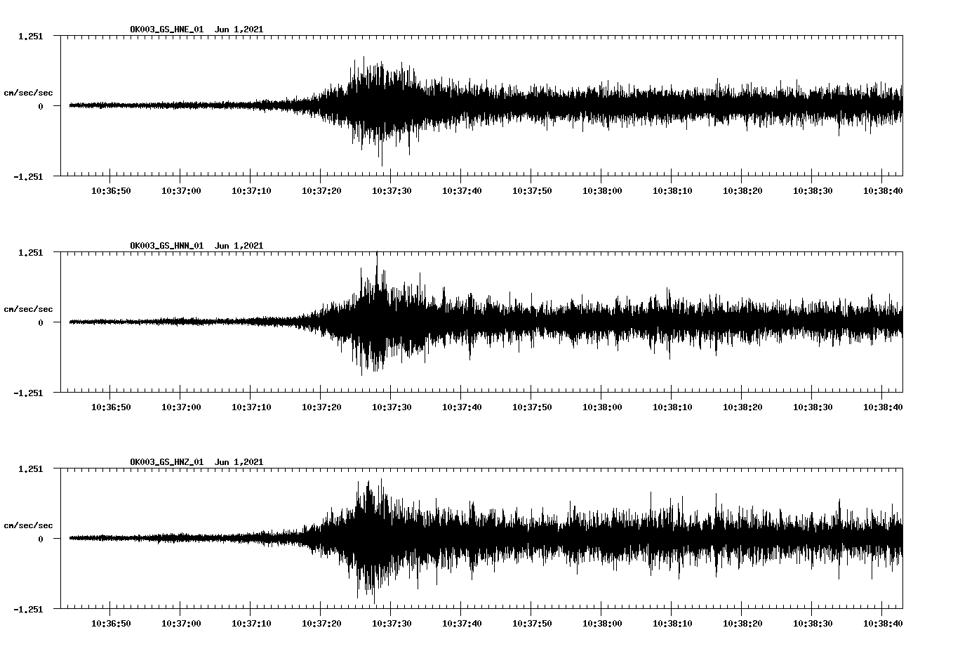 waveform image