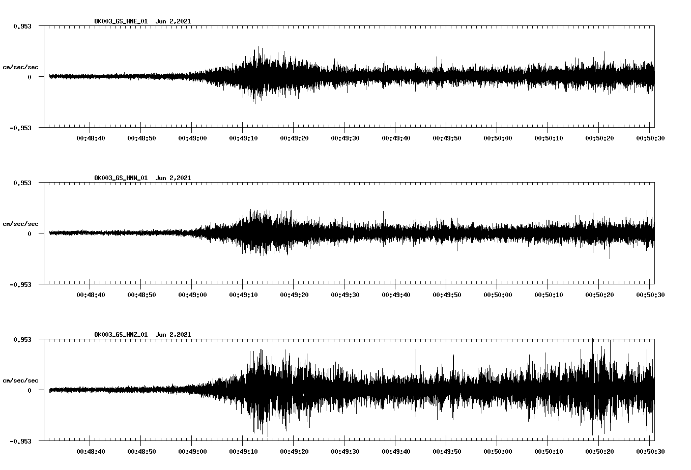 waveform image