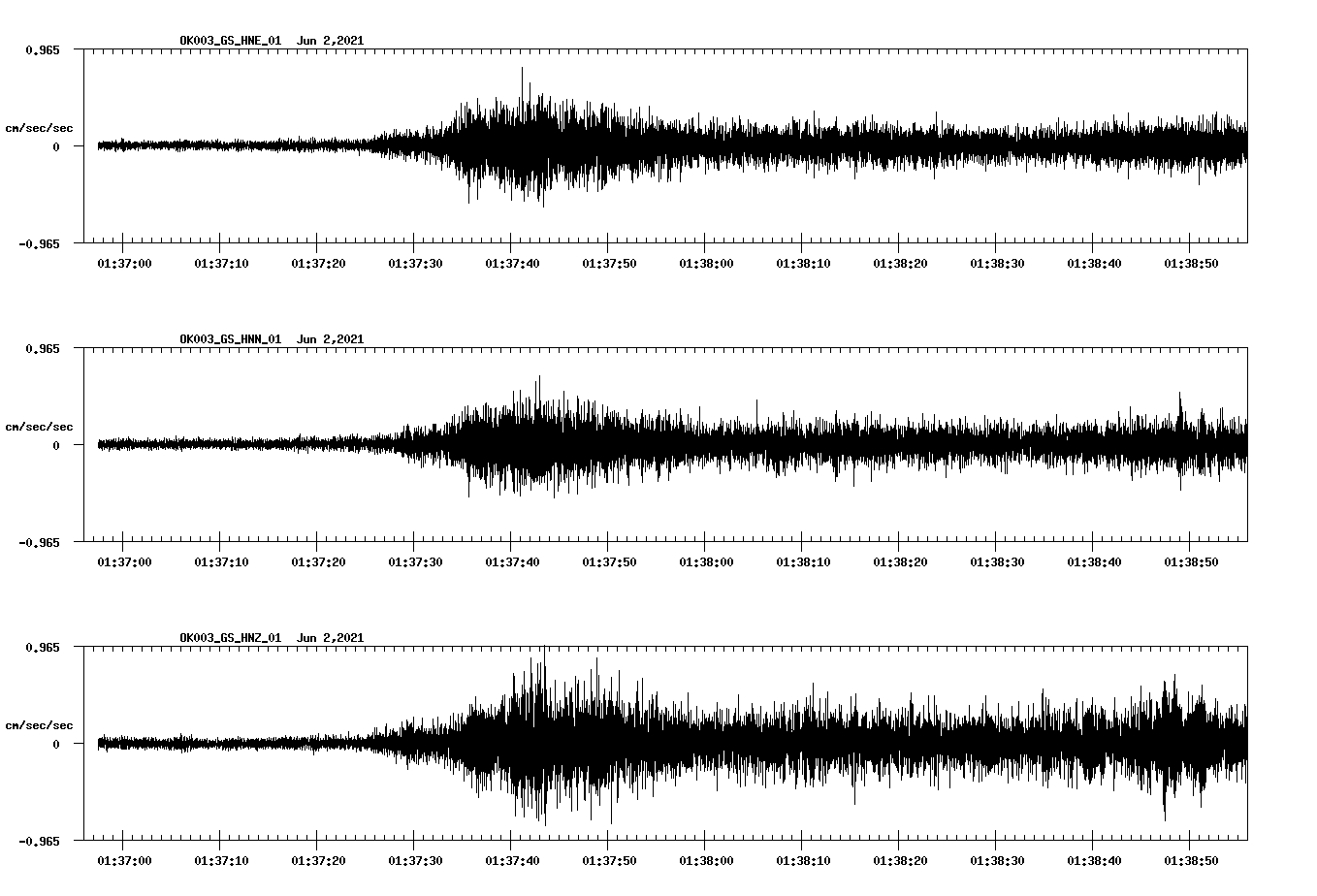 waveform image