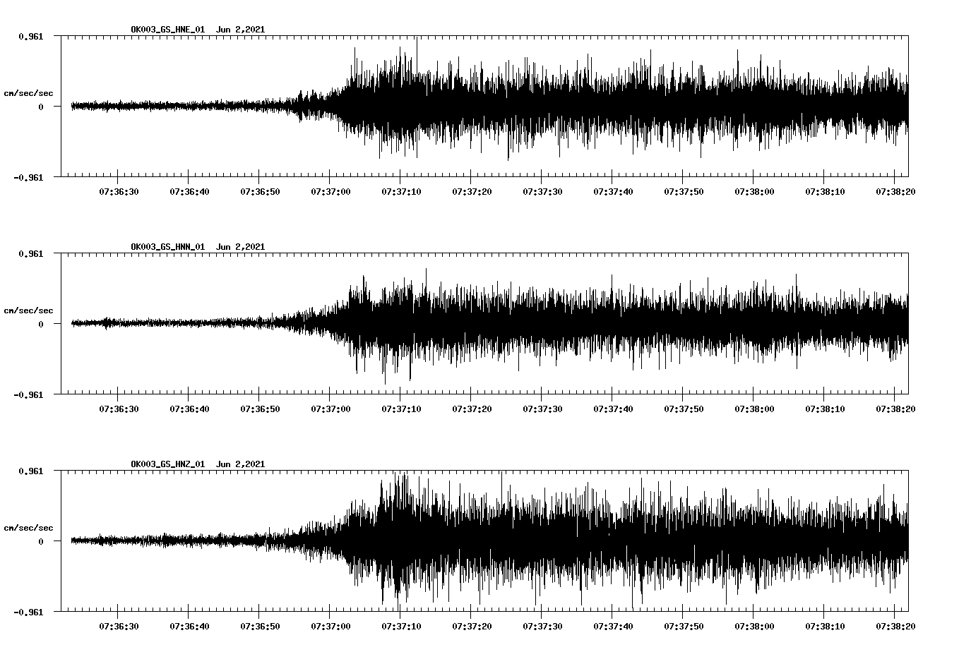 waveform image