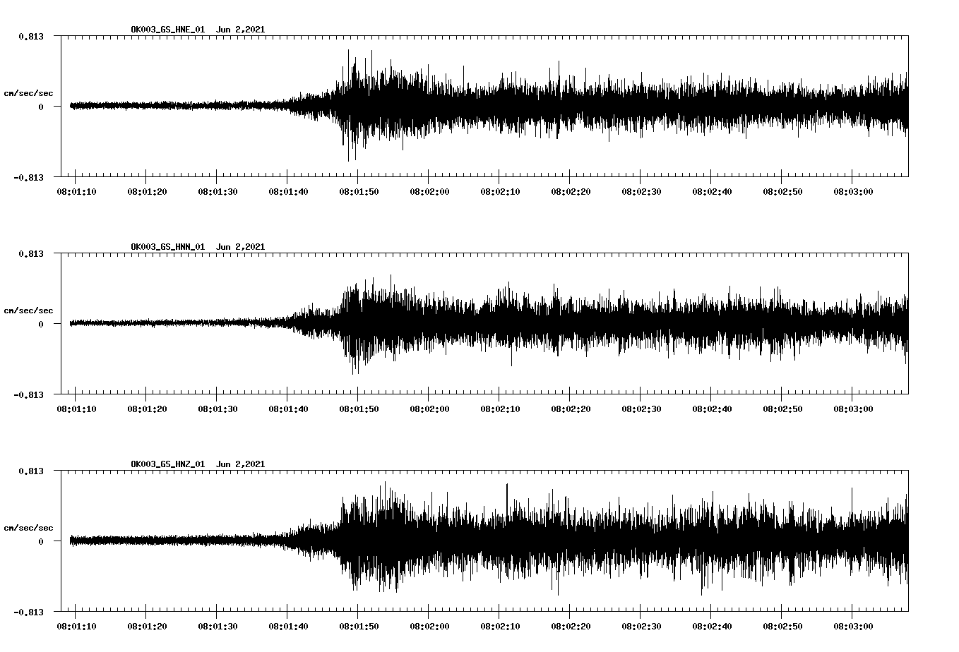 waveform image