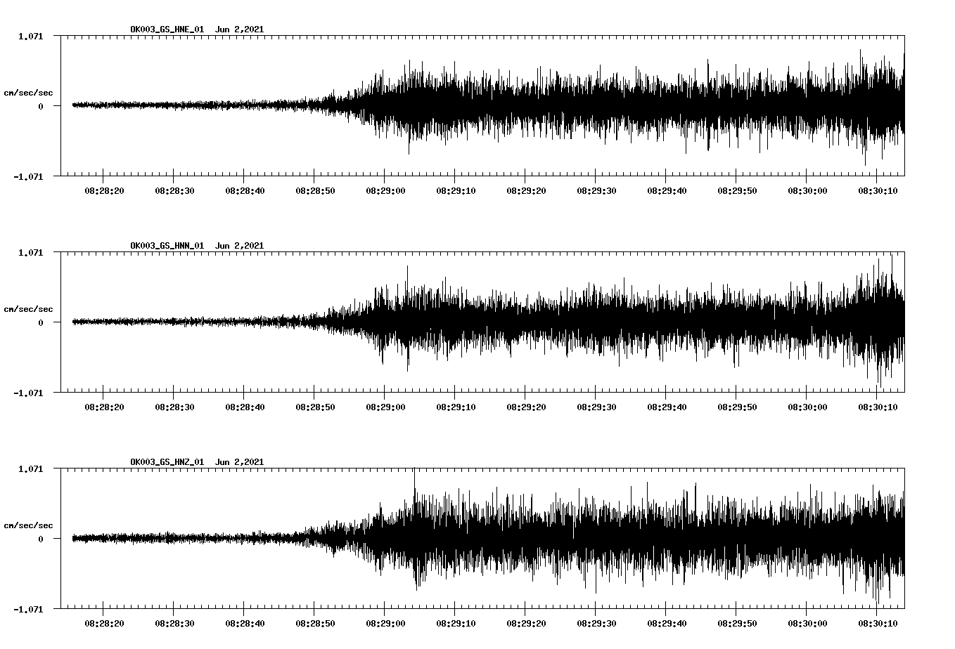 waveform image