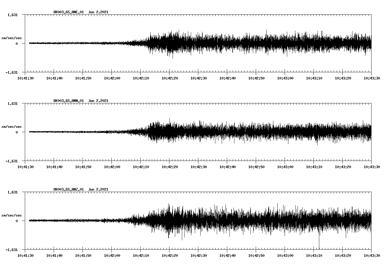 waveform image