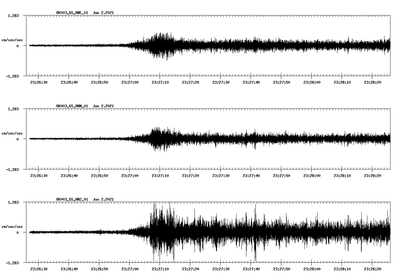 waveform image