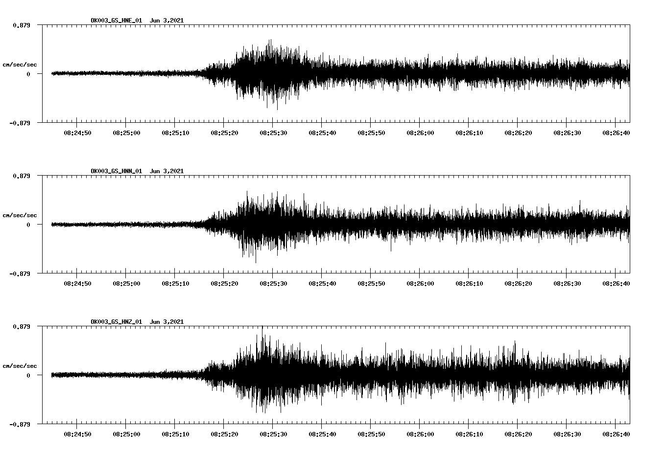waveform image