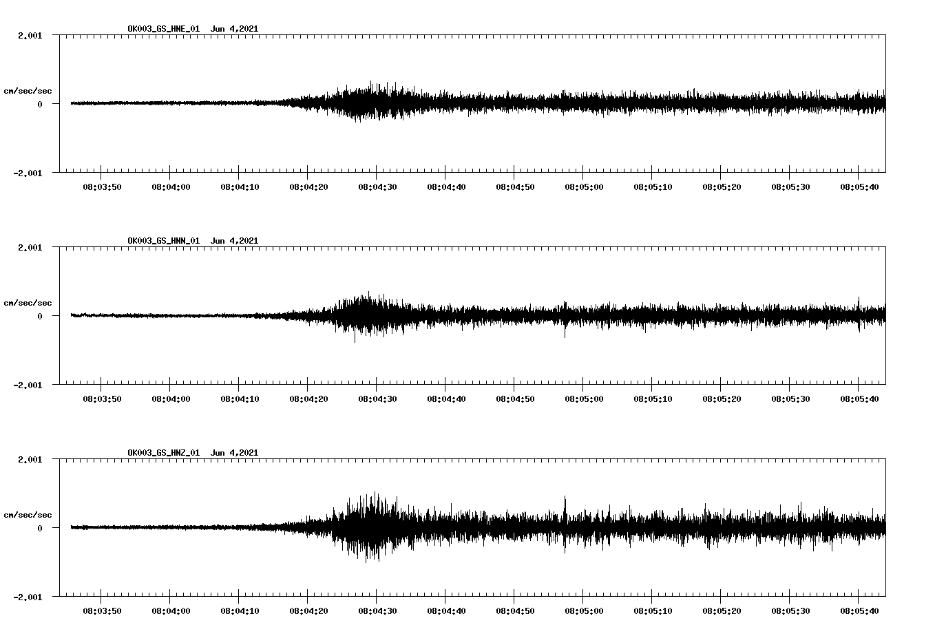 waveform image