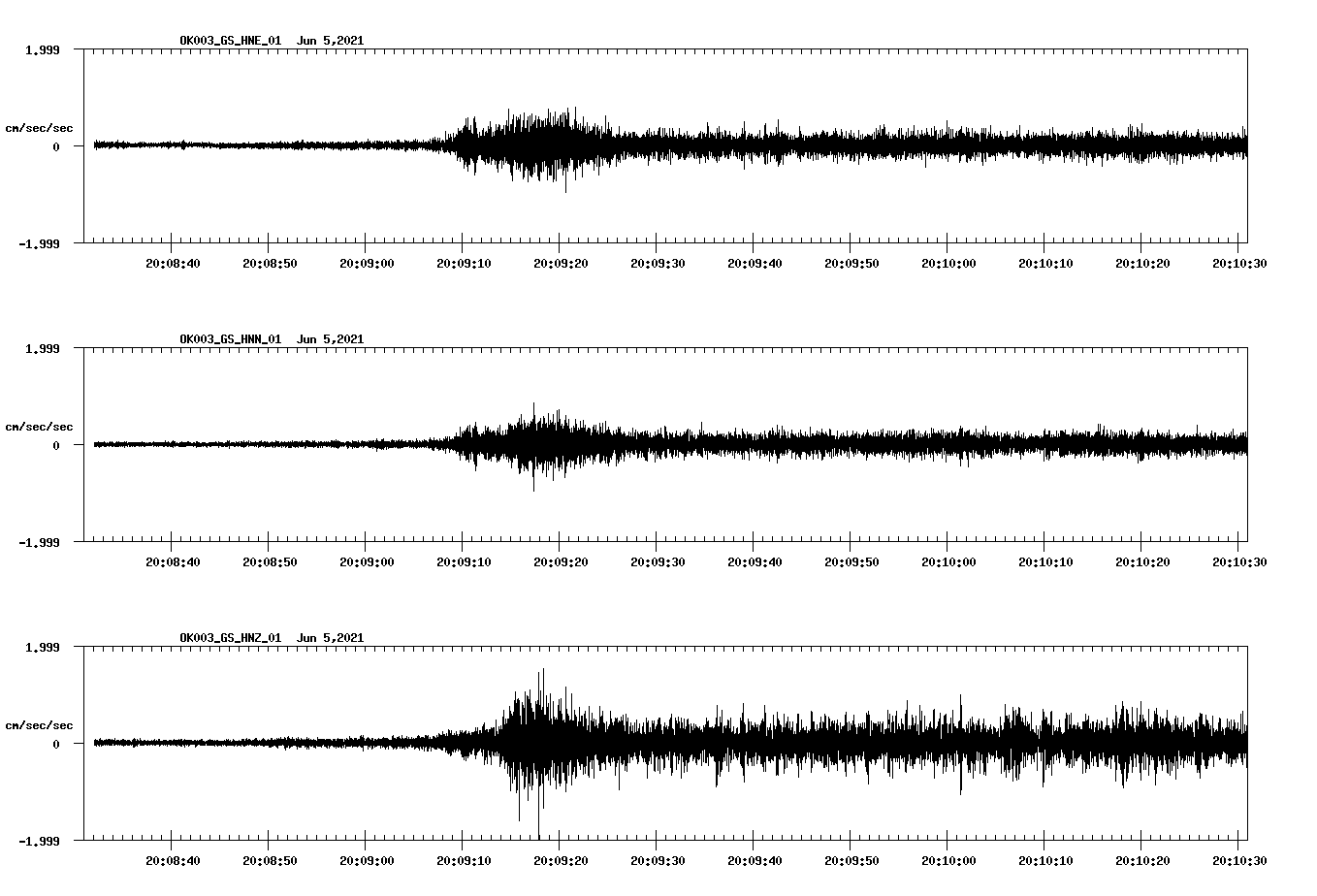 waveform image