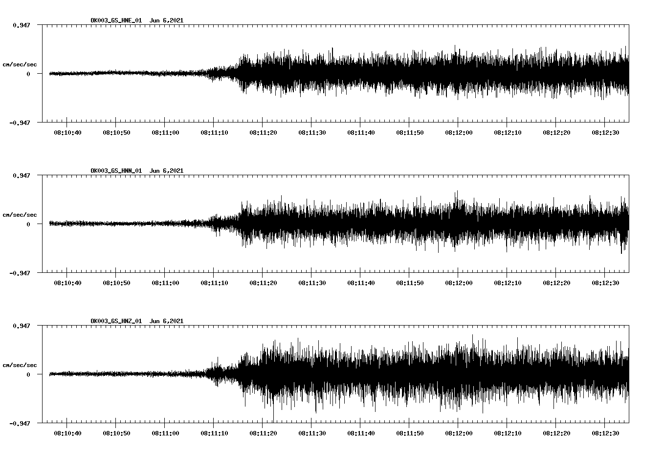 waveform image