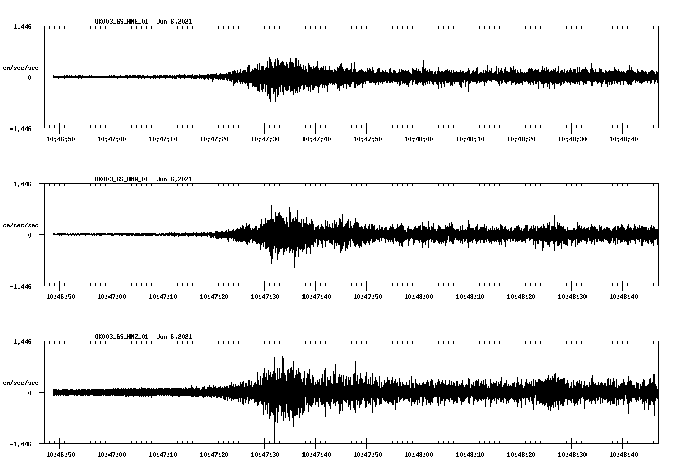 waveform image