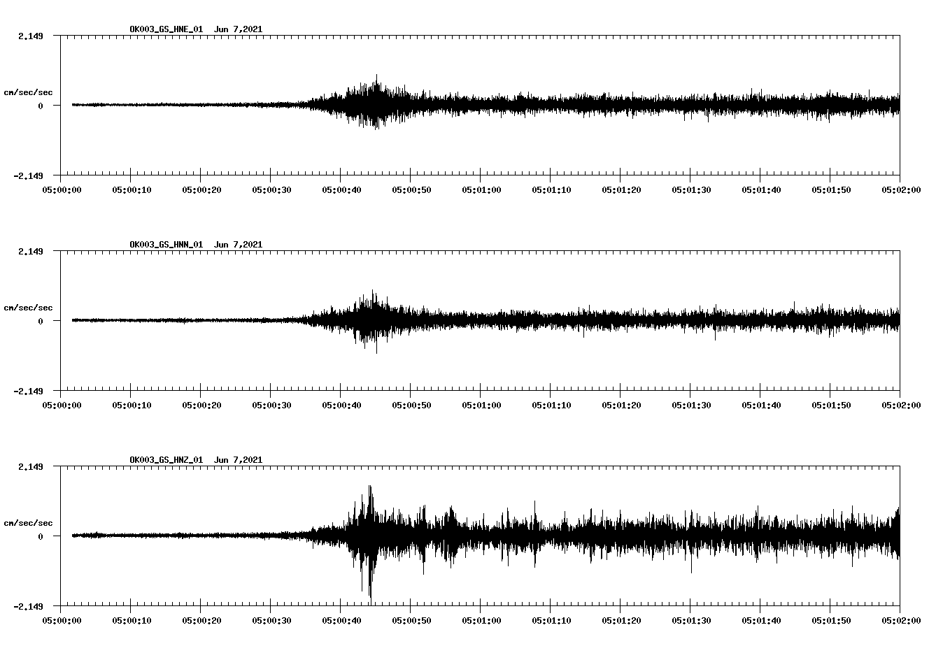 waveform image