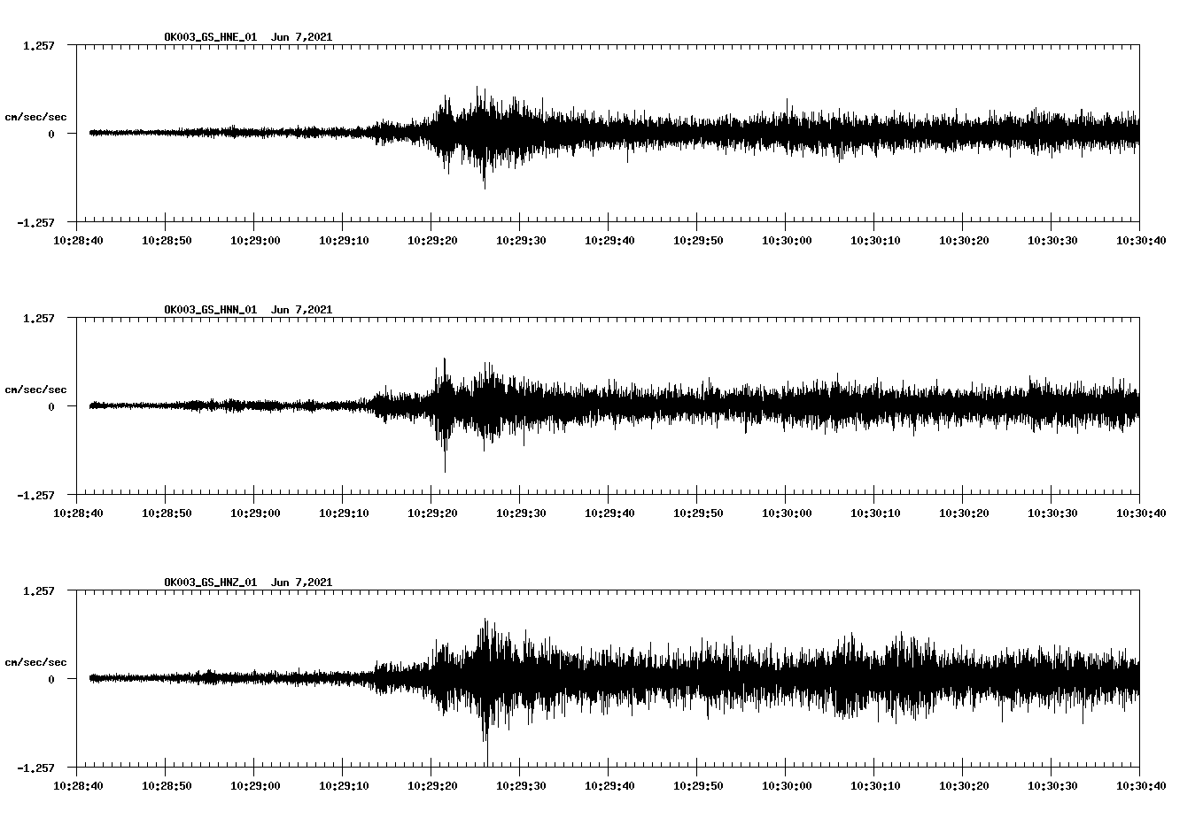 waveform image