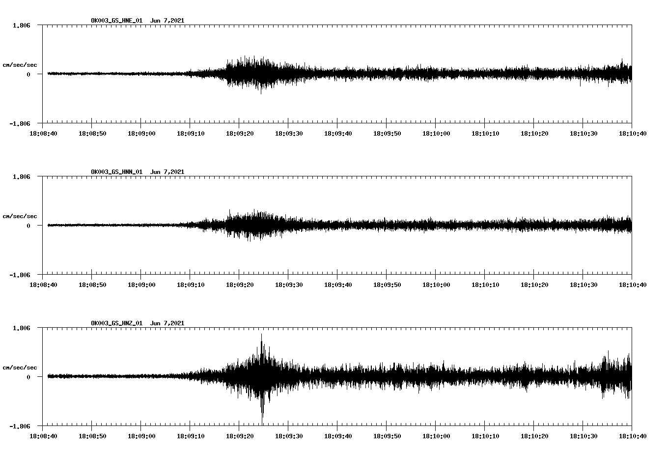 waveform image