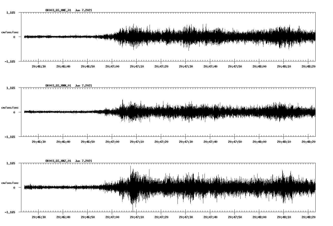 waveform image