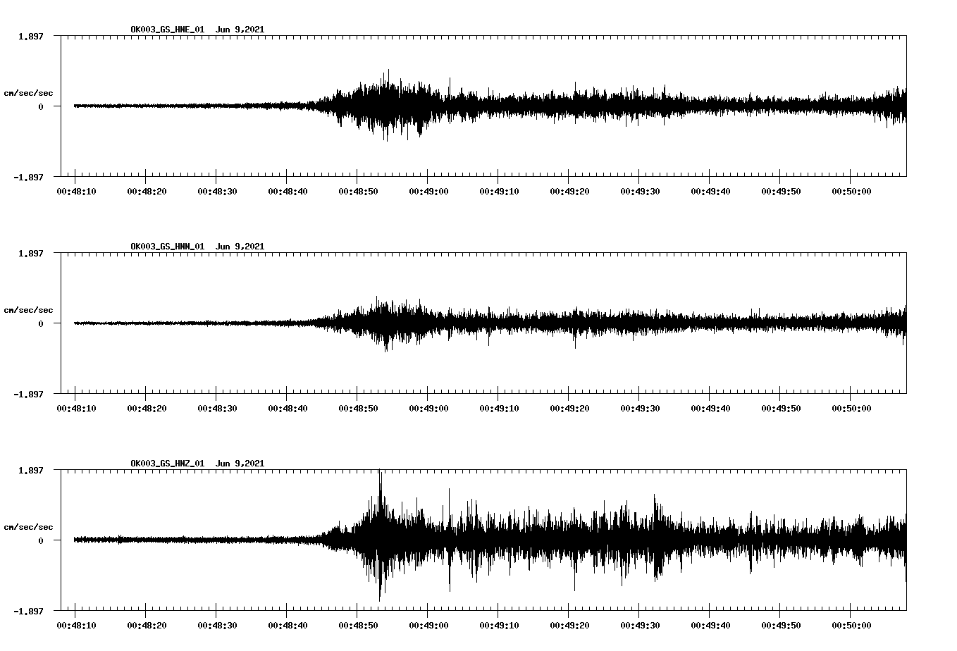 waveform image