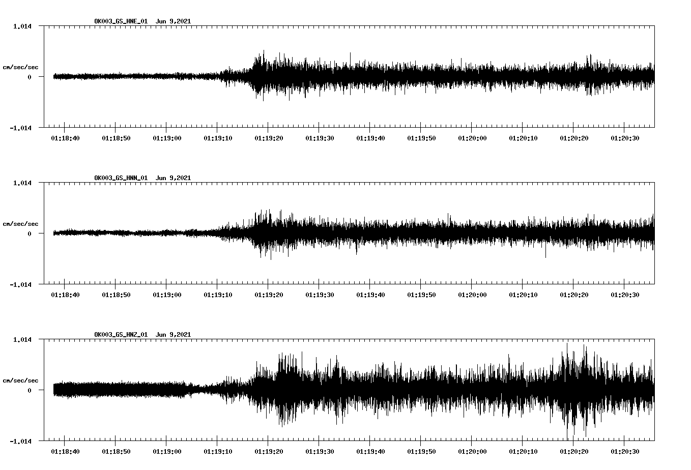 waveform image
