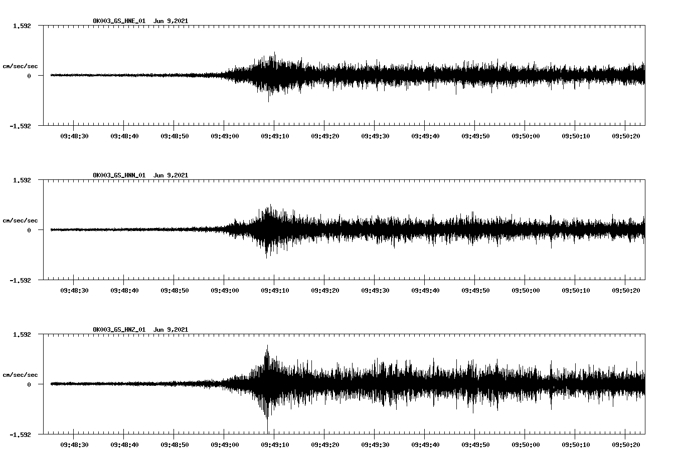 waveform image