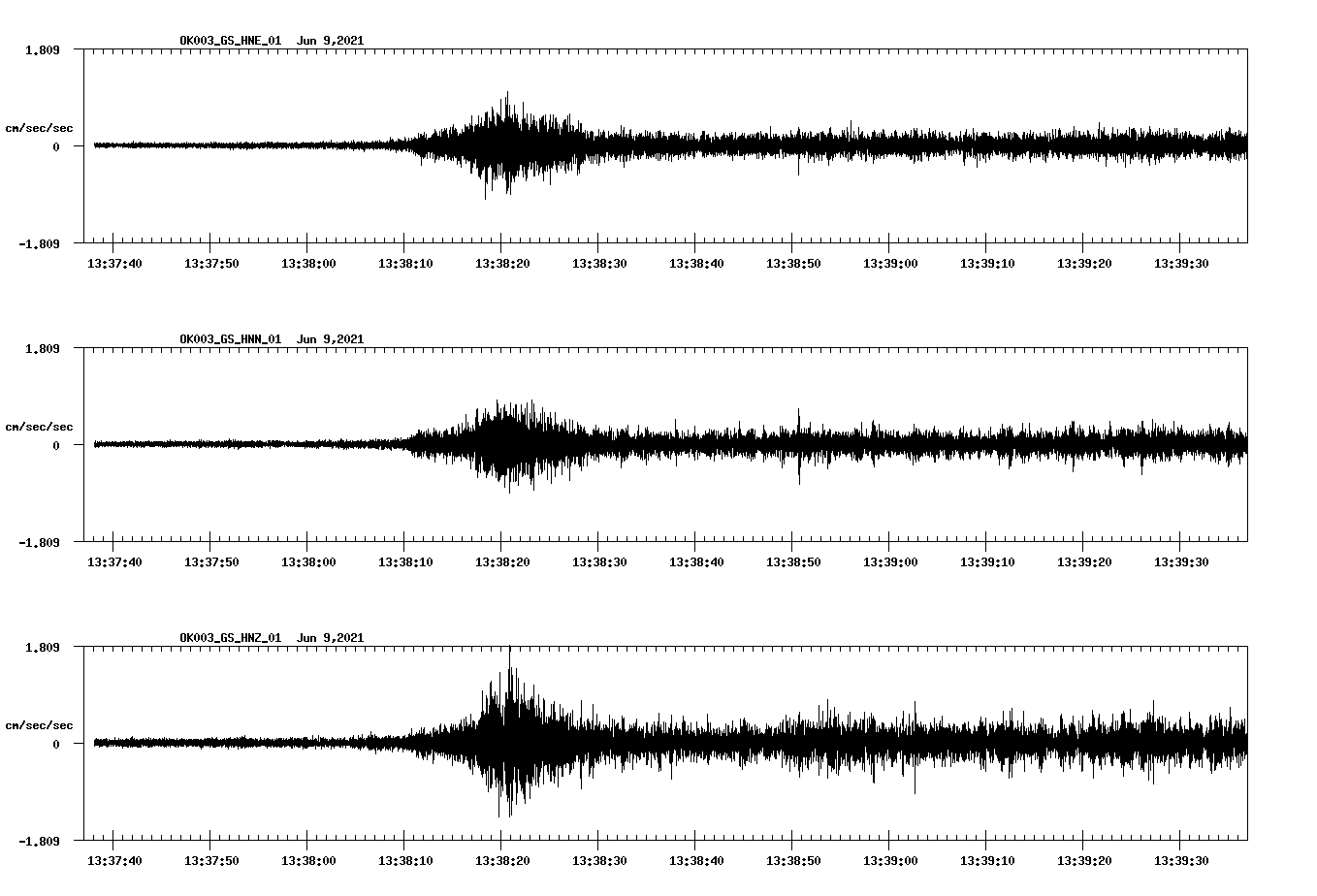 waveform image