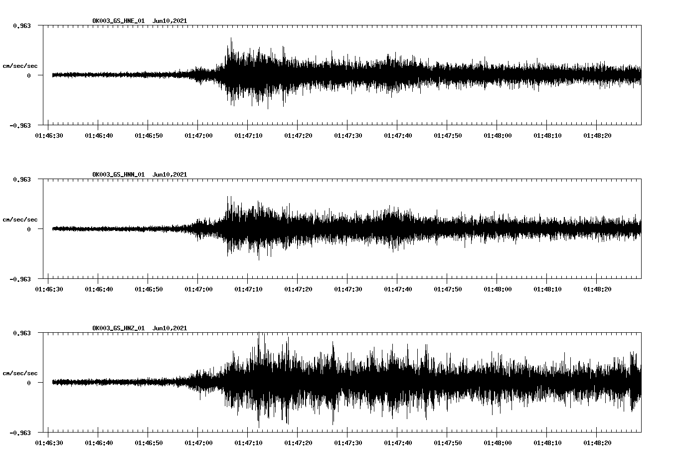 waveform image