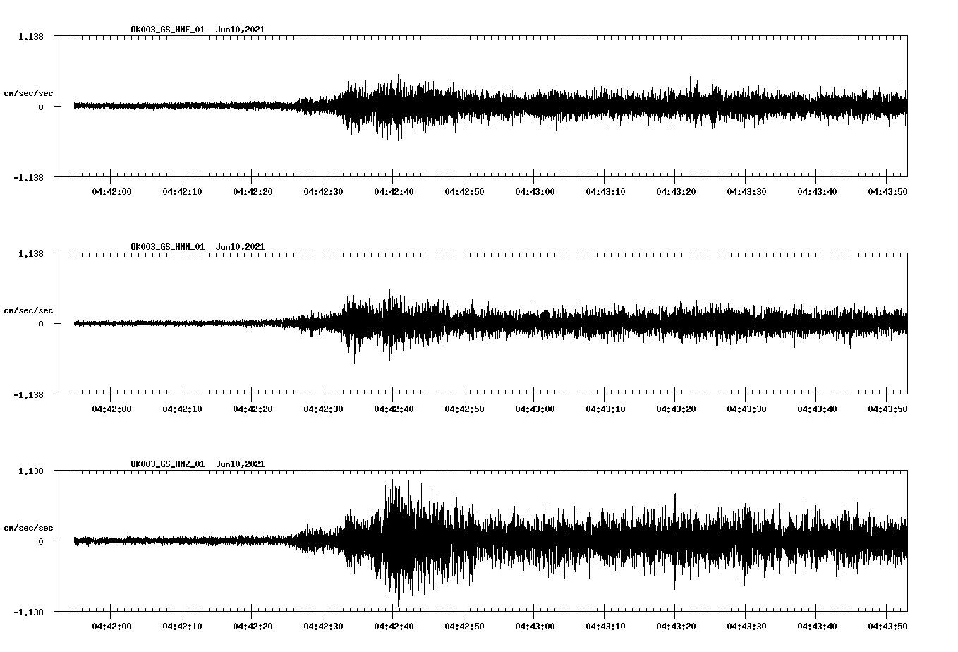 waveform image