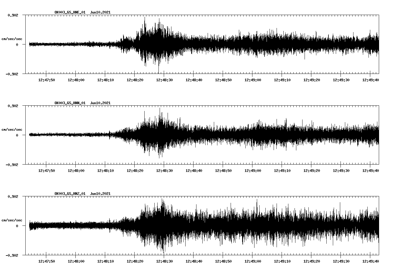 waveform image
