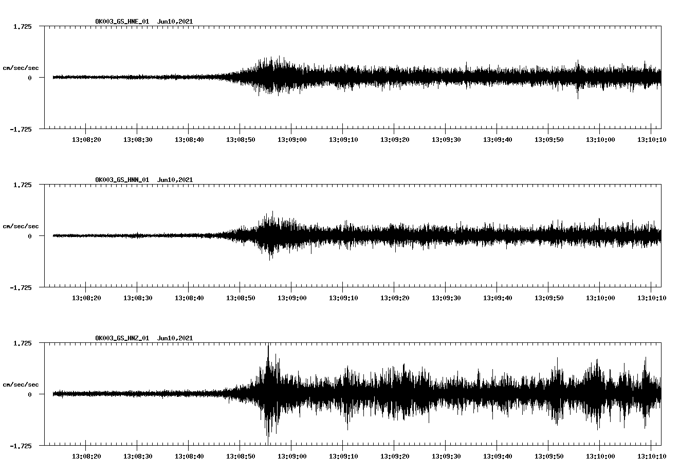 waveform image
