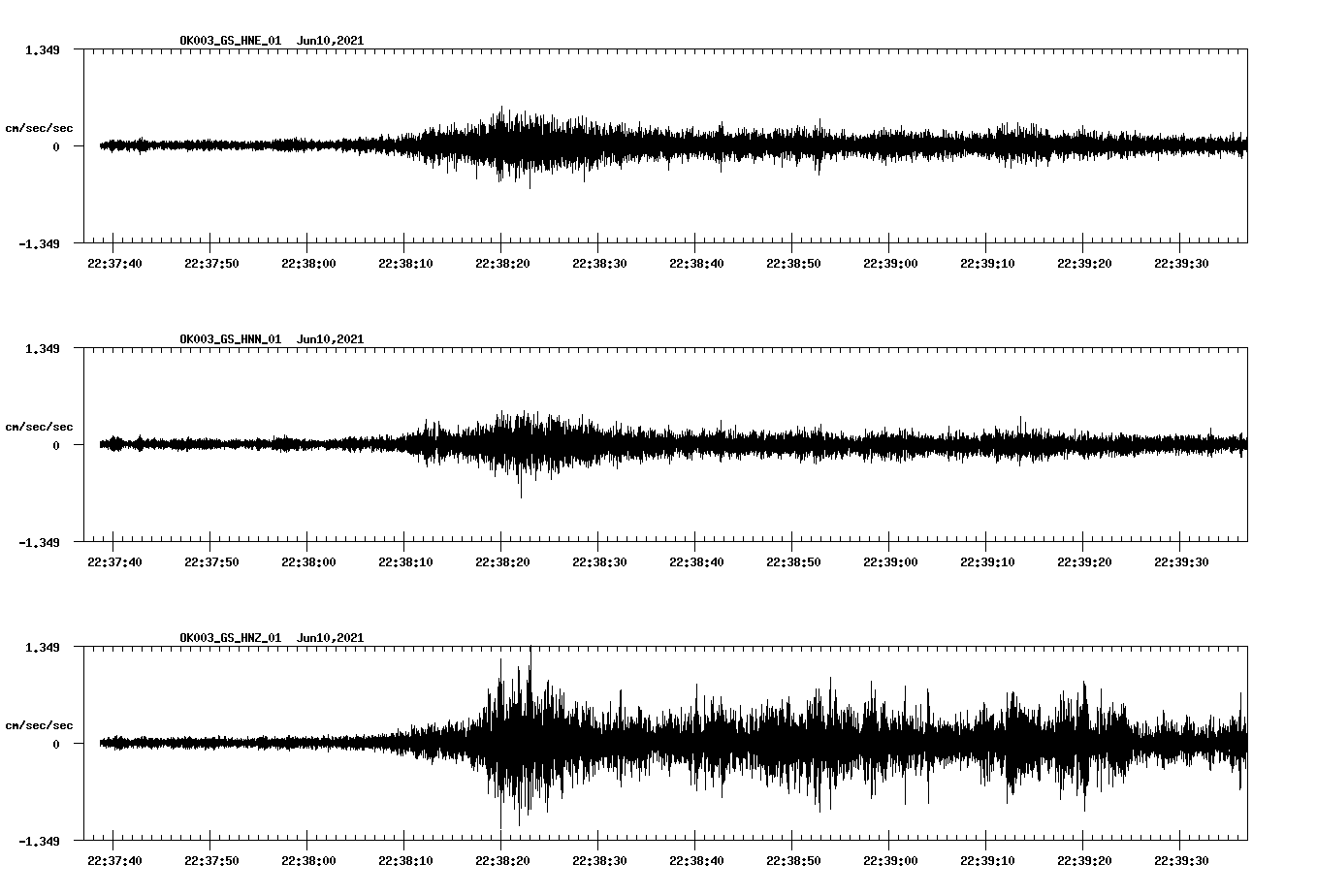waveform image