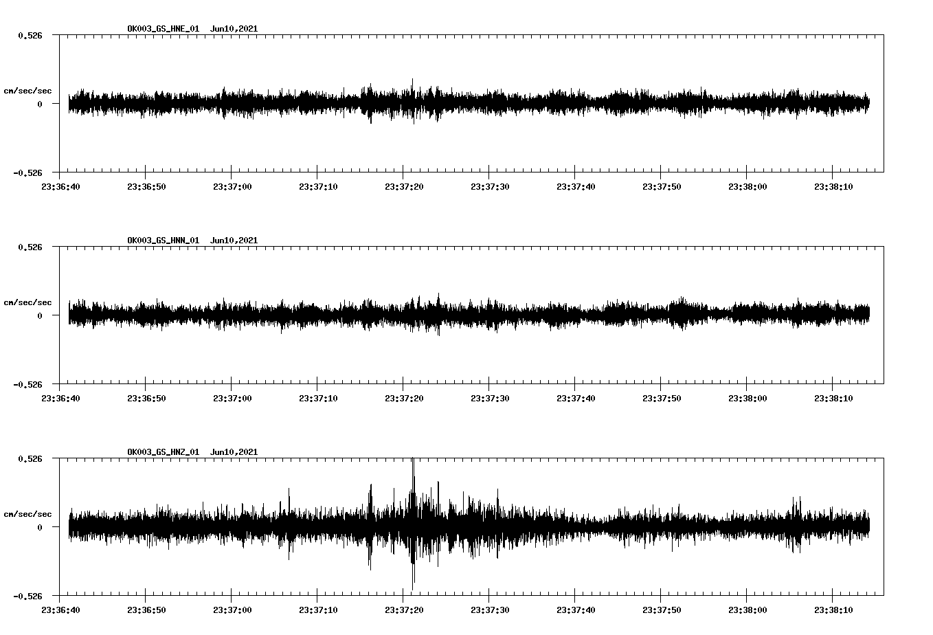 waveform image