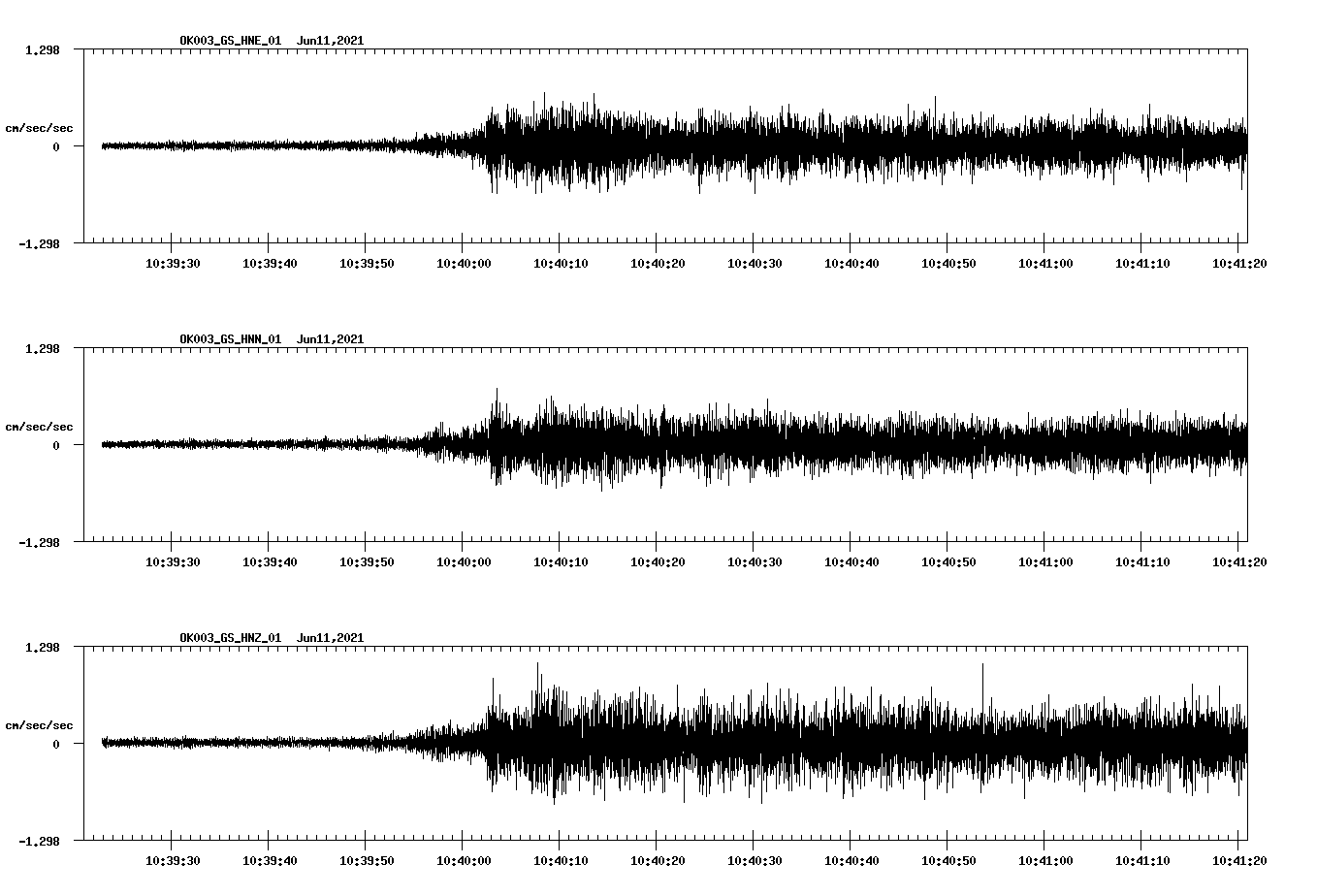 waveform image