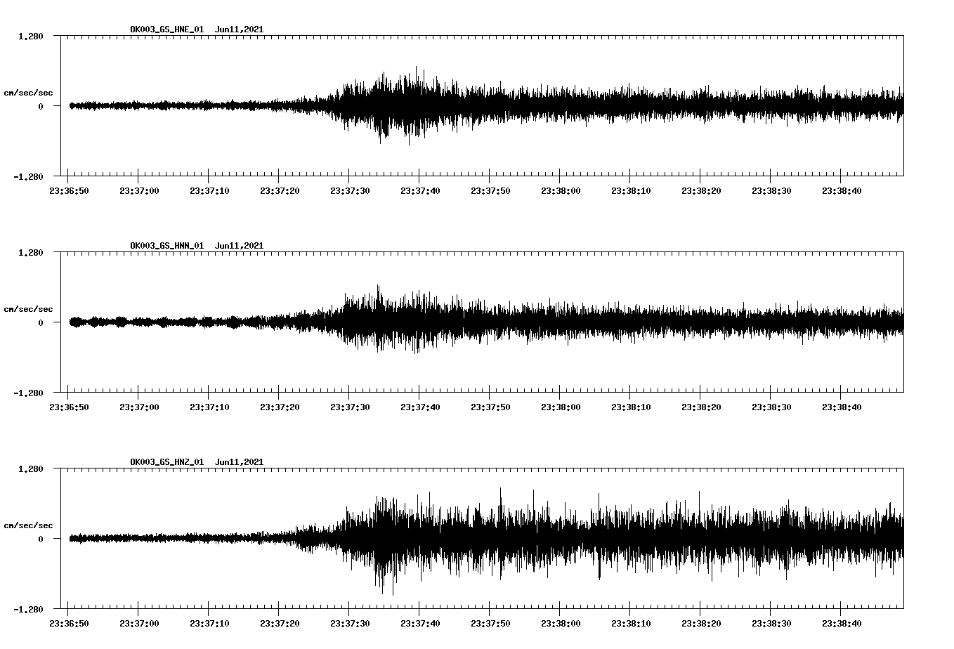 waveform image