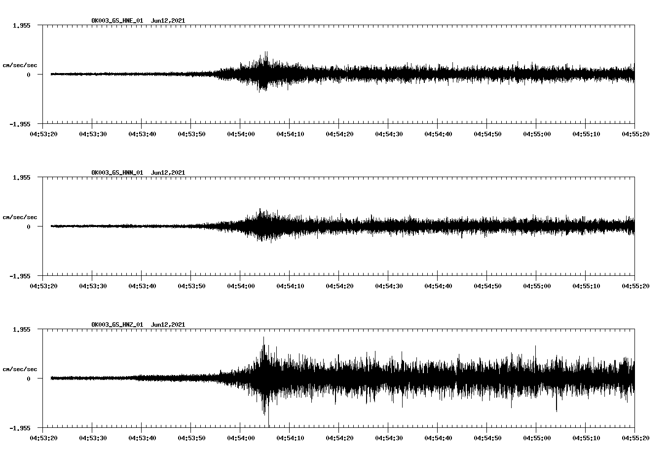 waveform image