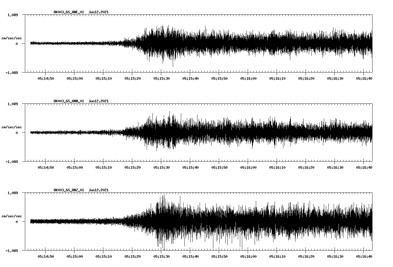 waveform image
