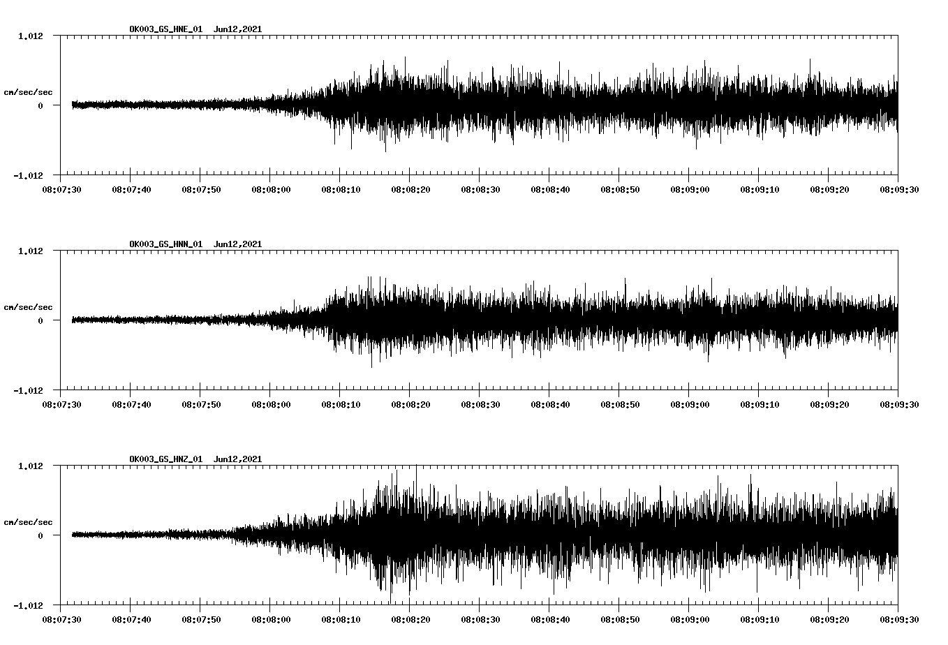 waveform image