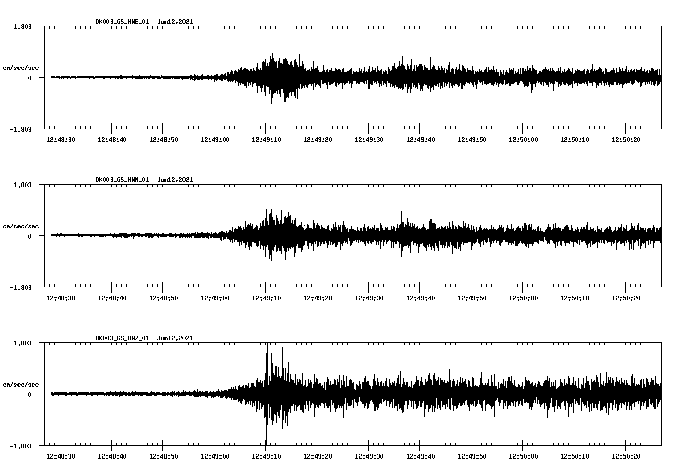 waveform image